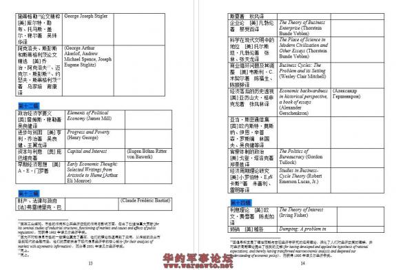 Click Here To EnLarge