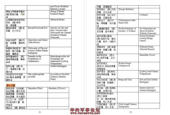 Click Here To EnLarge