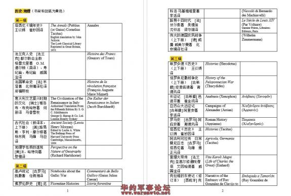 Click Here To EnLarge