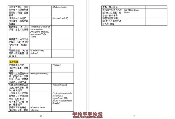 Click Here To EnLarge