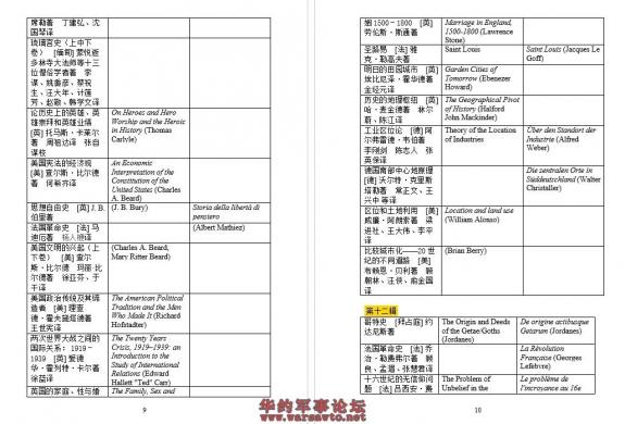 Click Here To EnLarge