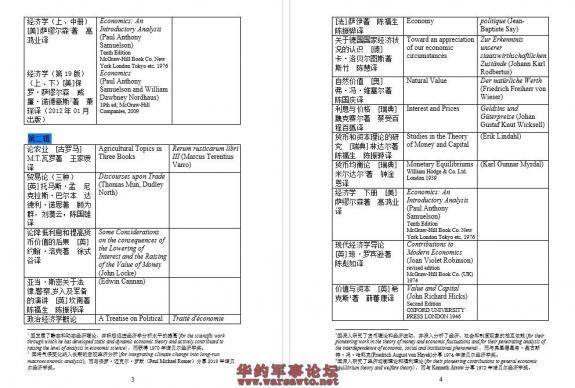 Click Here To EnLarge