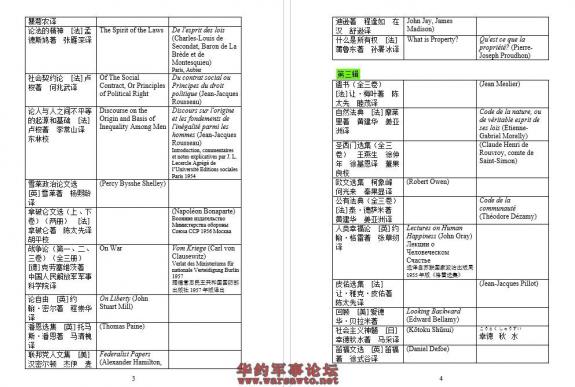 Click Here To EnLarge