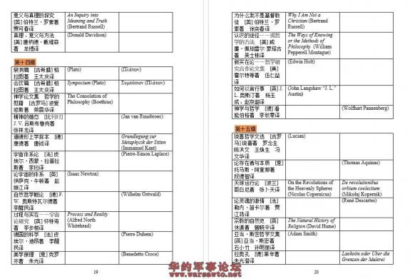 Click Here To EnLarge