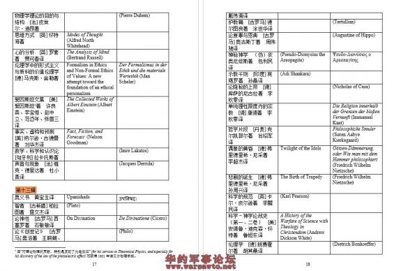 Click Here To EnLarge