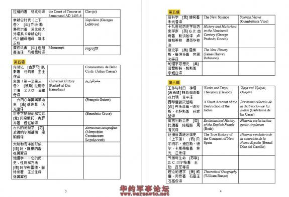 Click Here To EnLarge