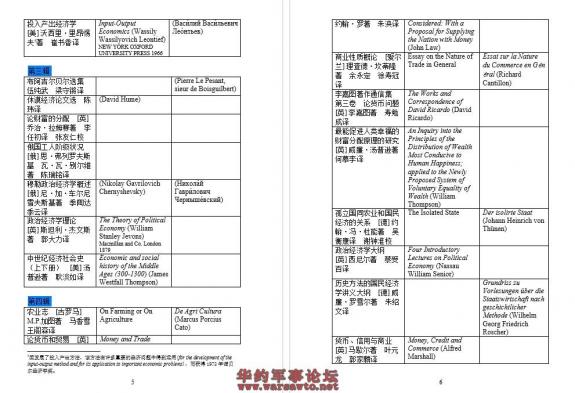 Click Here To EnLarge