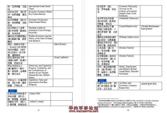 Click Here To EnLarge