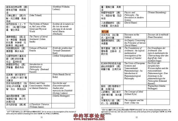 Click Here To EnLarge