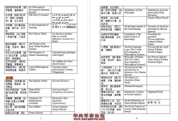 Click Here To EnLarge