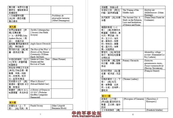 Click Here To EnLarge