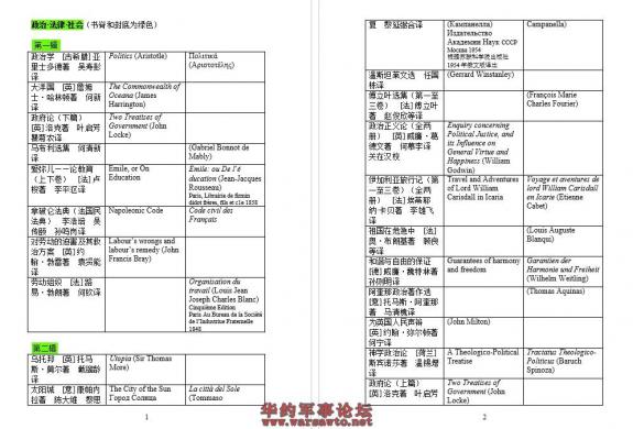 Click Here To EnLarge