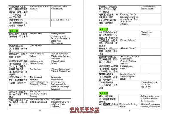 Click Here To EnLarge