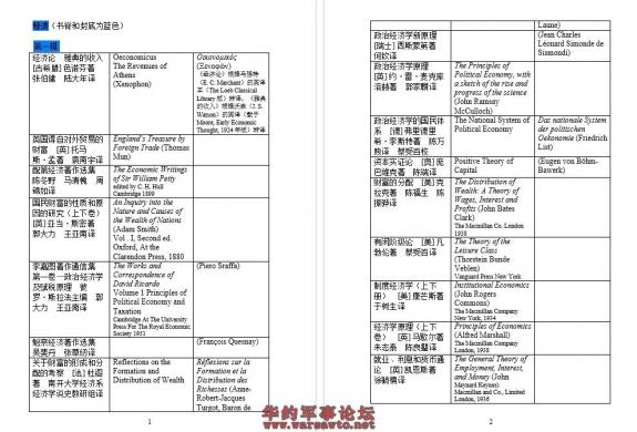 Click Here To EnLarge