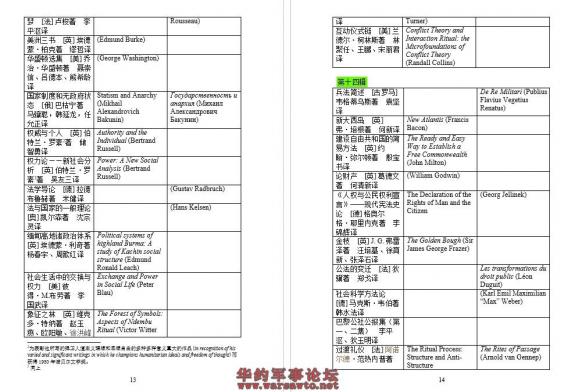 Click Here To EnLarge