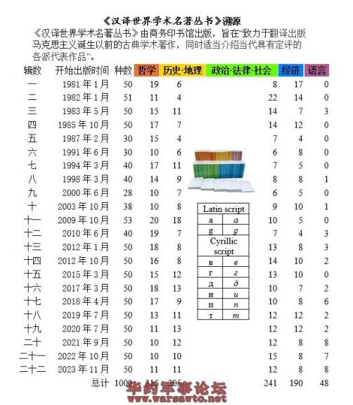 Click Here To EnLarge