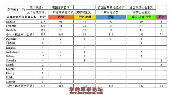 Click Here To EnLarge