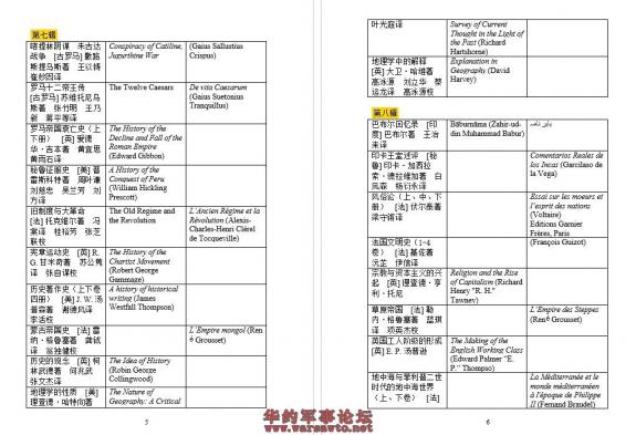 Click Here To EnLarge