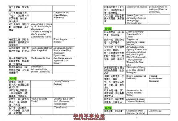 Click Here To EnLarge